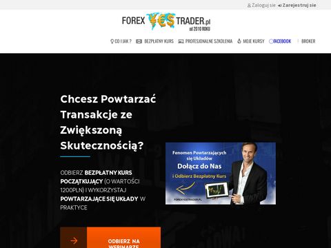 Forexyestrader.pl - szkolenia forex