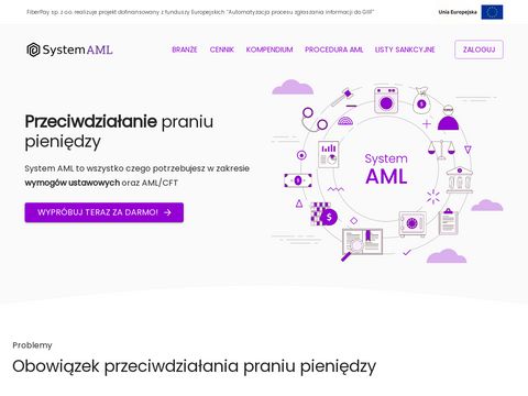 Systemaml.pl - co to jest AML